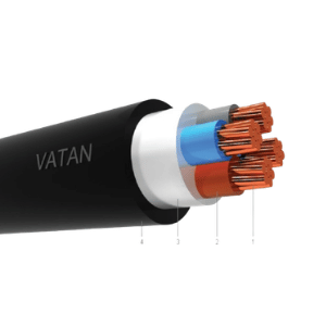 N2XY - RM 06 / 1KV