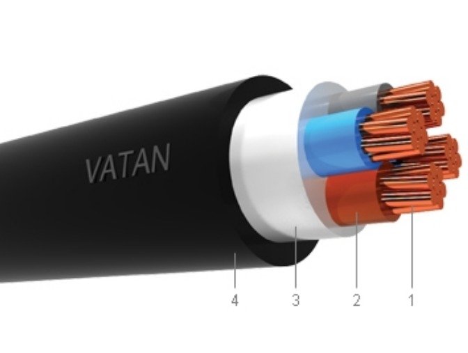 NYY-K 0,6/1 KV